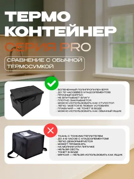 Термоконтейнер TERMOBOX Бытовой Normal, 60 л, 600х400х400 мм, 40кг/м3